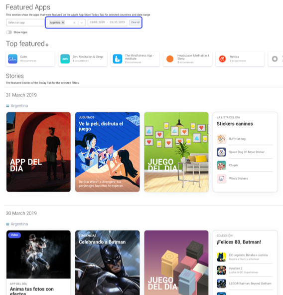 Overview of the Stories that were published on the Argentinan App Store in the month of March 